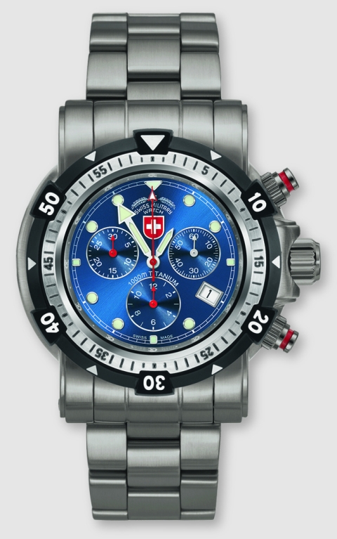 high end dive watches