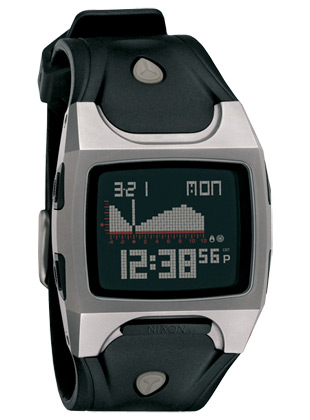 Nixon Lowdown Ti