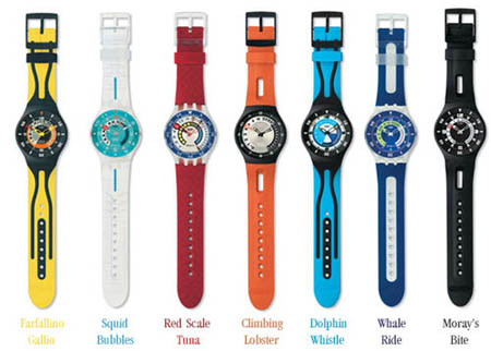 garmin forerunner 645 music whatsapp